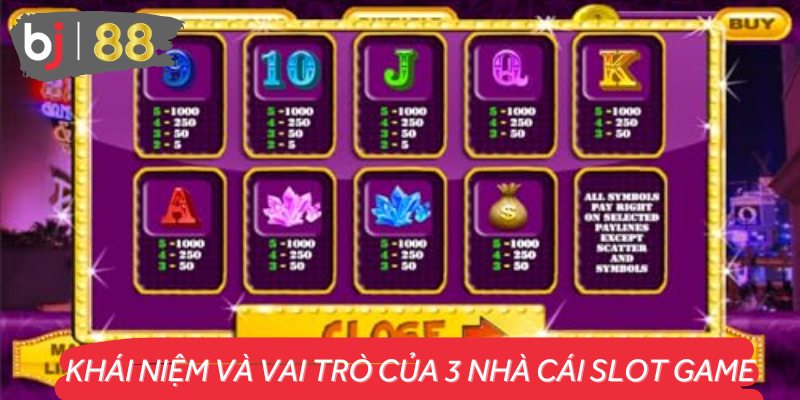 Khái Niệm và Vai Trò Của 3 Nhà Cái Slot Game